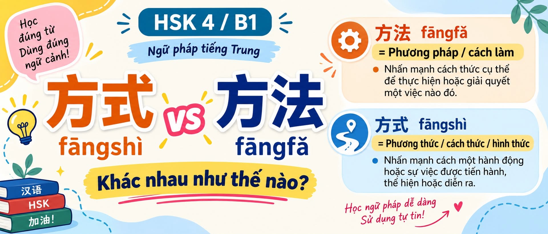 PHÂN BIỆT 方法 VÀ 方式